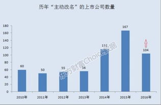 谁知道江南制造船厂的股票代码？