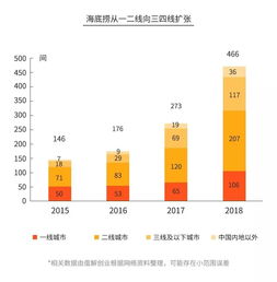 超星查重价格与性价比分析