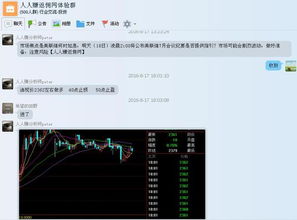 现货投资中分析师喊单很准为什么我却赚不到钱