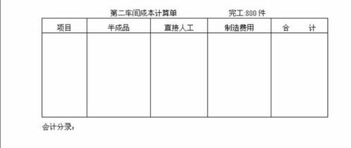 兼职会计的工资怎么做帐