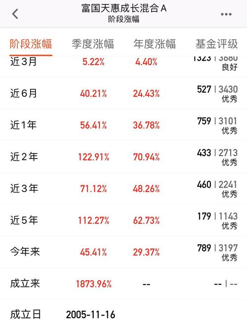 存款60万,如何理财确保每天收益300元