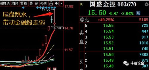 沪深300ETF可以在高点像基金一样赎回么？ 还是必须在二级市场上卖？