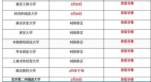 考研成绩公布的时间2020,研招网2020年各省份考研成绩什么时候发布？-第1张图片