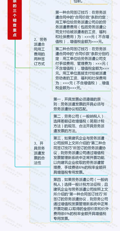 税总严查 今天起,劳务公司向建筑企业必须这样开票,否则作废