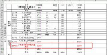 最新批复 有关河源首所本科院校最新最全信息都在这里