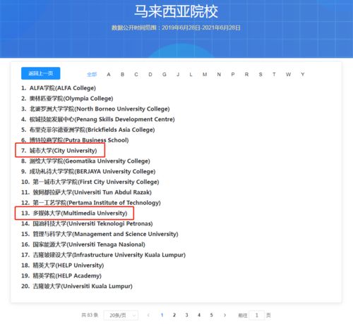 中国留学网认证院校查询,搜索和比较大学。 中国留学网认证院校查询,搜索和比较大学。 词条