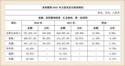 杭州服装企业的简介范文,古邦服饰的介绍？