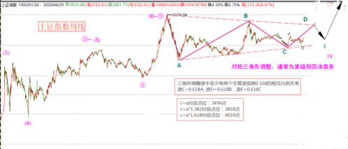 下一个牛市会暴涨的币,X币受到关注的理由是什么? 下一个牛市会暴涨的币,X币受到关注的理由是什么? 行情