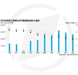 江苏gdp排名,领跑全国，展现经济强省的实