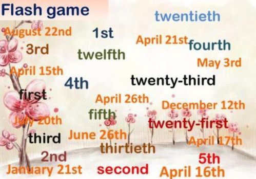 6月25英语单词怎么读 