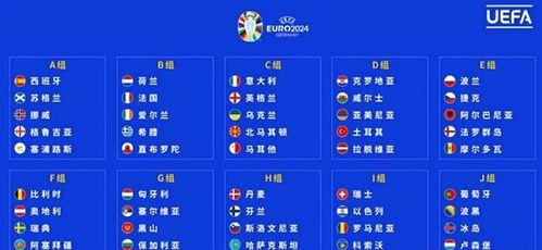 欧洲预选赛赛程,欧洲预选赛赛程公布