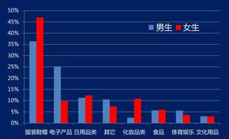 全国高校评分？全国重点大学排行榜