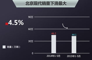 国产夜视仪销量排名榜北京：市场需求旺盛，北京成为高端夜视仪热门城市