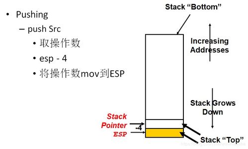 slp方法,工业工程思想及应用