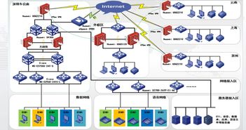 aspnet虚拟主机租用要注意哪些事项