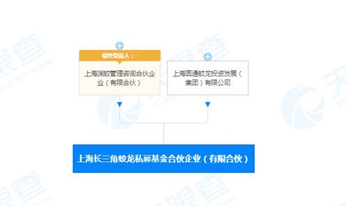 怎么样买股票？可以和有关私募公司合作吗？