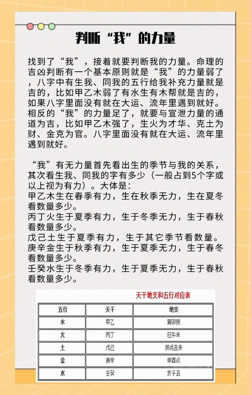 想知道你和TA的新年运势吗 这里教你,很简单哦