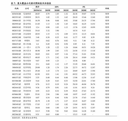 江苏三本院校 江苏三本大学排名一览表