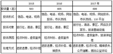 2019广西事业单位申论技巧 归纳概括题中需要动点 小心机