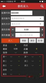 如何使用涨乐财富通手机炒股软件 