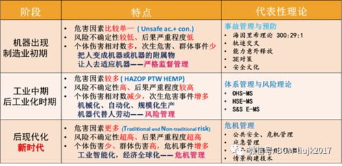 代币制是运用()理论进行的实践活动,引言:解读造币制度背后的理论框架 代币制是运用()理论进行的实践活动,引言:解读造币制度背后的理论框架 活动