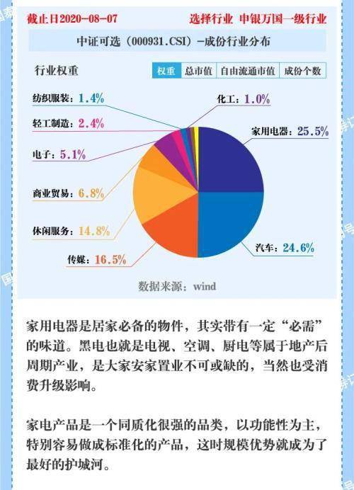 平安证券的佣金是多少？比如资金量1至100万分别是多少？