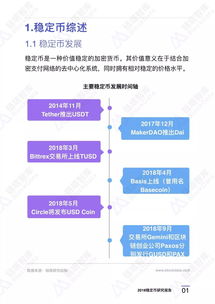 NMR币项目进展,以公共交通为导向的开发的TOD模式能为物业资产增值多少？企业战略顾问有什么看法？ NMR币项目进展,以公共交通为导向的开发的TOD模式能为物业资产增值多少？企业战略顾问有什么看法？ 生态