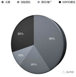 比特币买菜,数字货币的日常应用探索