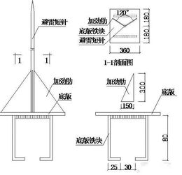 电工技术交底