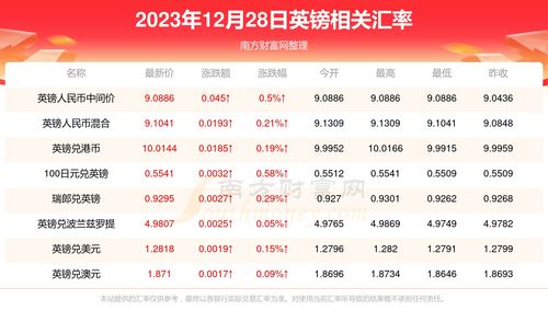 algo币2023年最新消息,天涯社区关停了吗？