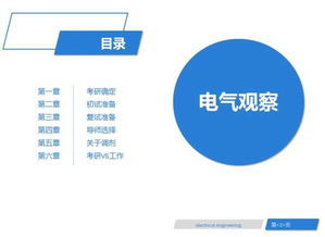 广大学子们的福音 考研大神经验分享,不容错过