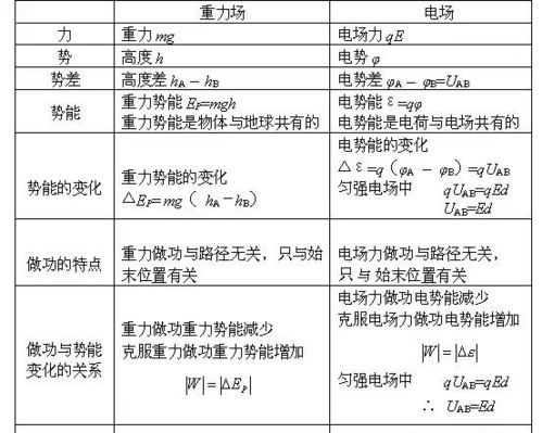 霜前冷物理知识(霜前寒冷物理原因)