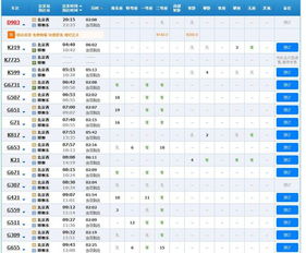 北京到邯郸列车时刻表,北京东511到邯郸几点到邯郸-第2张图片