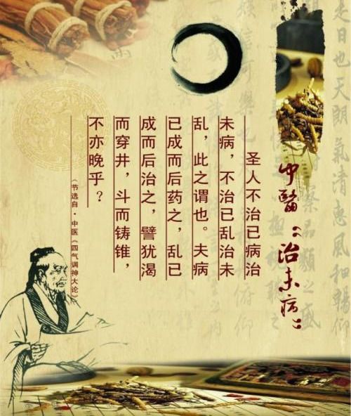 中医治未病,你到底知多少