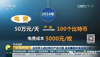 比特币交易网停止交易,用户的资产安全得到保障。 比特币交易网停止交易,用户的资产安全得到保障。 融资