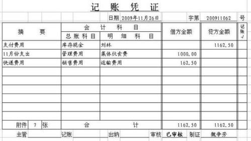 模具费怎样做账务处理?