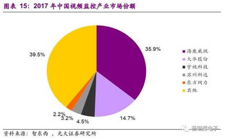 near币的前景,near币 near币的前景,near币 词条