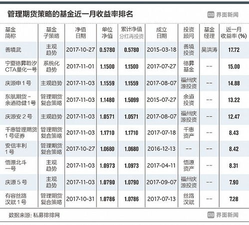 期货盈利平仓为什么变成亏损,市场波动剧烈 期货盈利平仓为什么变成亏损,市场波动剧烈 快讯