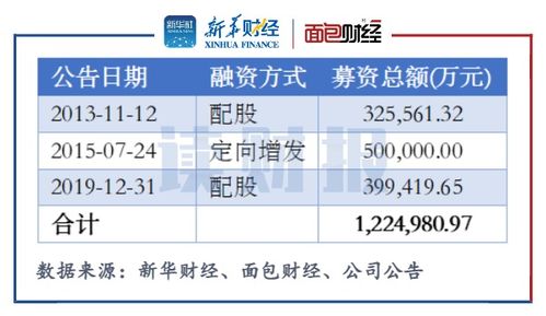 国海证券挂单进去是24.17,买进去以后显示的价格是24.18，多一分怎么回事？