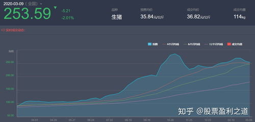 qe4(物理这道题的qE2R与qE4R是怎么看出来的)