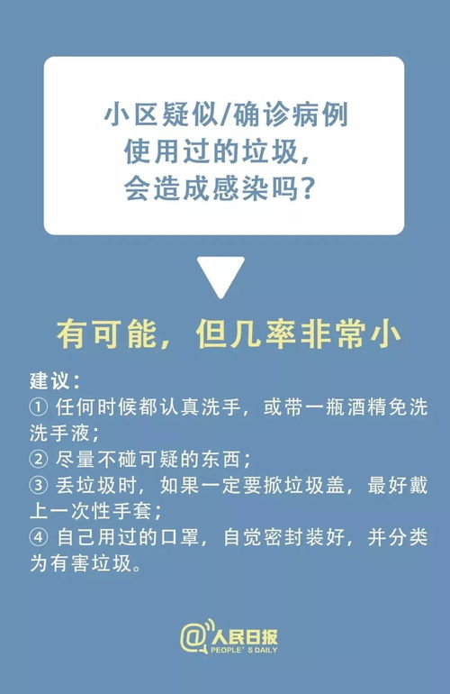 疫情当前,小区有人感染怎么办 病毒能存活几天 这些事情你要知道