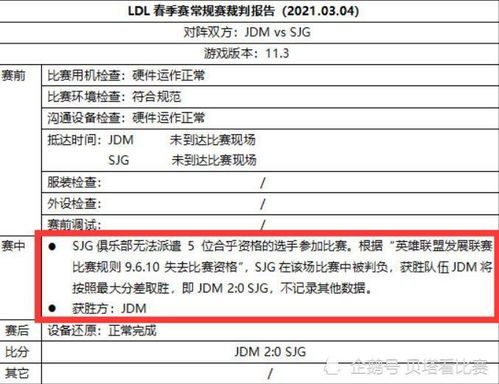 又1前ES队员被调查 知情人爆料 他买了自己队输,结果却赢了