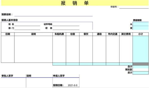 购买购物卡会计分录