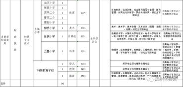 听说烟台德衡人力资源有限公司代招工人，签合同是和德衡签，不是和招聘的公司签为什么啊？有什么不同啊？