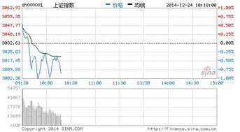 水务题材的股票如何