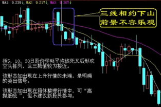 为什么股价在最低的时候有人卖出，在股价最高价是也有人买入？