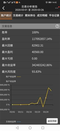 白银期货跟股指期货哪个收益高？