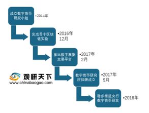 ldo币热议,朗文词典和牛津词典有什么区别？