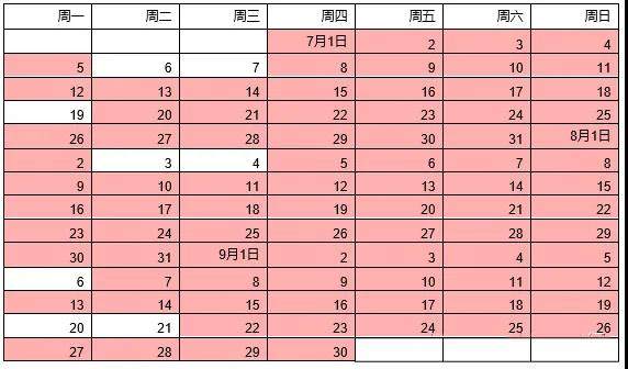 新东方考雅思报班多少钱(雅思培训一般收费多少钱)