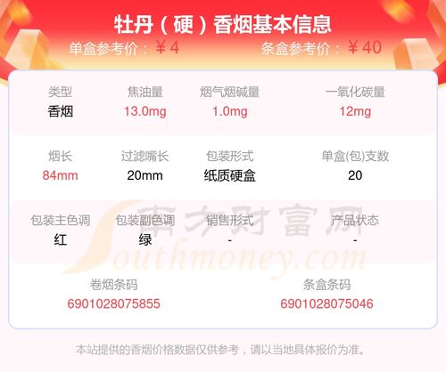 牡丹烟哪有售卖：批发牡丹香烟在哪里！ - 3 - 680860香烟网